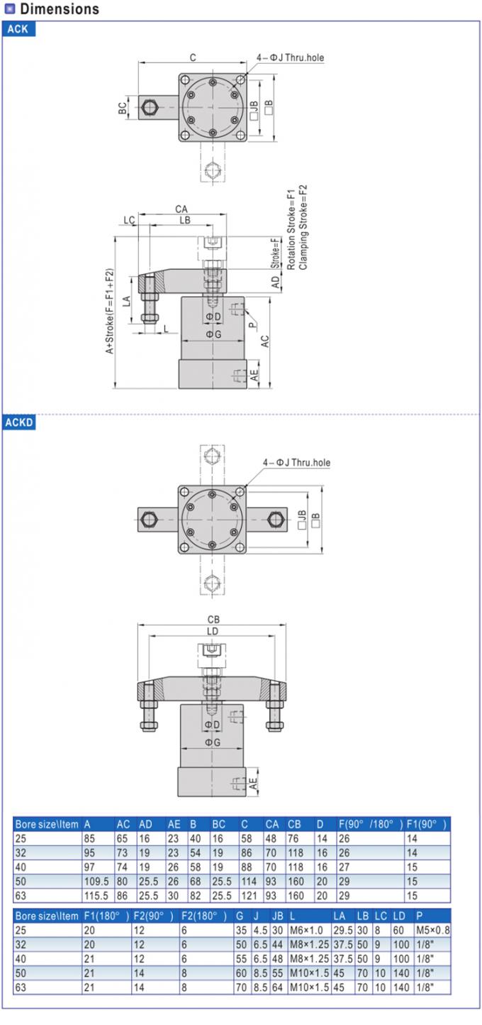 Drehklammern-Zylinder-Luft-Zylinder-Schweißen klemmt Bescheinigung ISO9001 fest